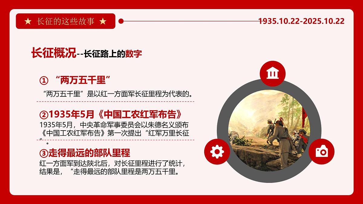 长征胜利89周年爱国主义教育PPT第7页