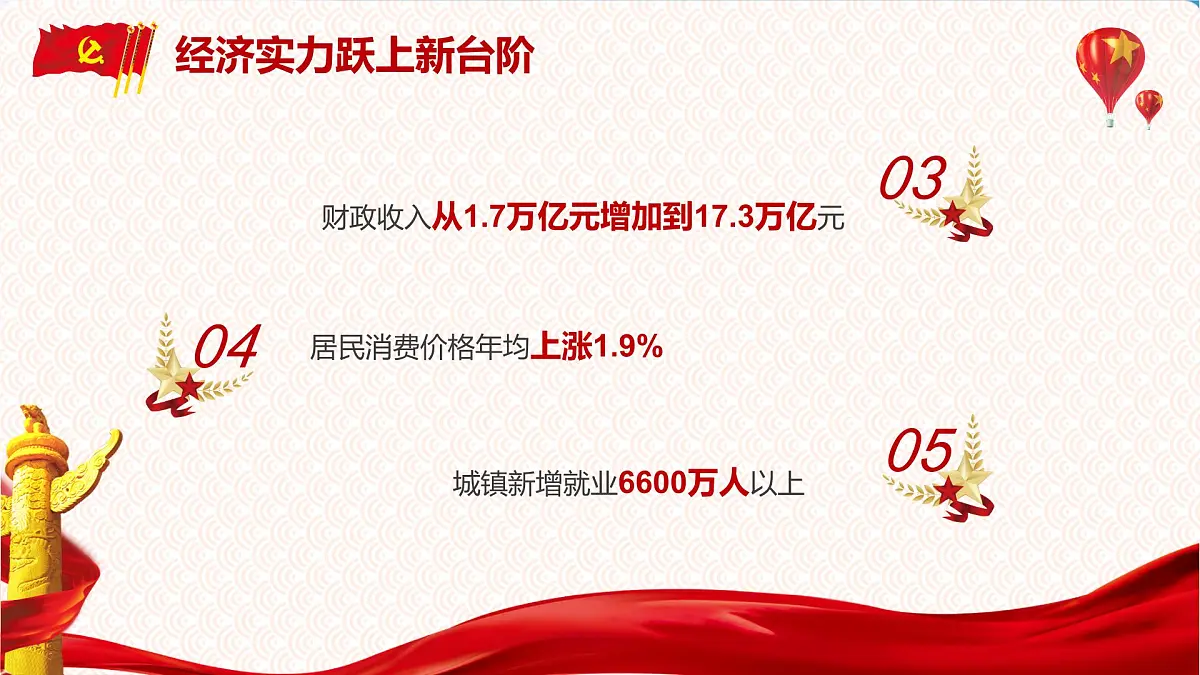 辽宁省朝阳市建平县黑水镇初级中学-主题班会-厉害了我的国【课件】第4页