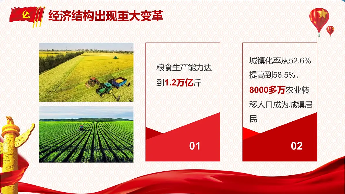 辽宁省朝阳市建平县黑水镇初级中学-主题班会-厉害了我的国【课件】第7页
