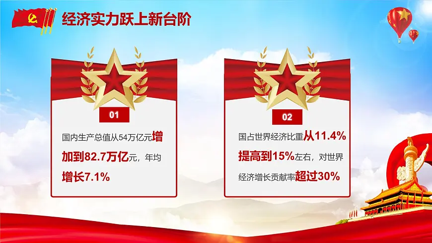 四川省巴中市平昌县驷马镇初级中学-主题班会-厉害了我的国【课件】第4页