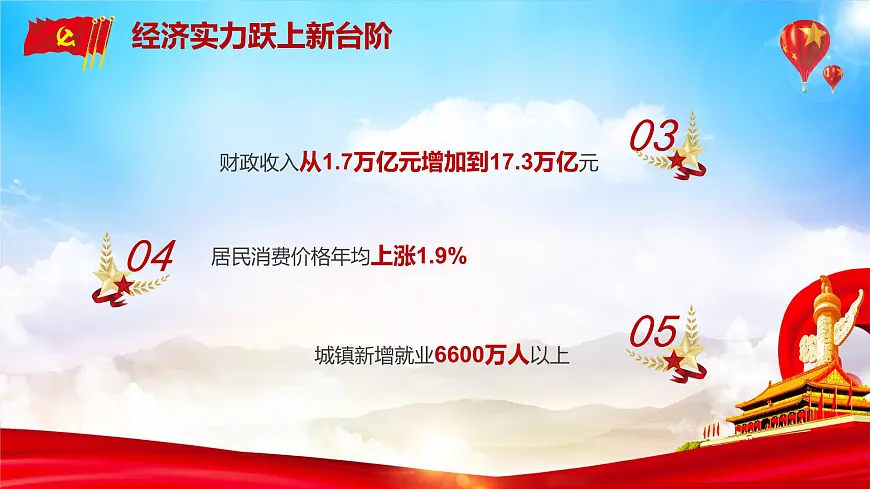 四川省巴中市平昌县驷马镇初级中学-主题班会-厉害了我的国【课件】第5页