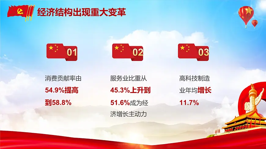 四川省巴中市平昌县驷马镇初级中学-主题班会-厉害了我的国【课件】第7页