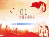四川省合江縣福寶小學(xué)-清明節(jié)主題班會-清明寄相思，傳承家國情【課件】