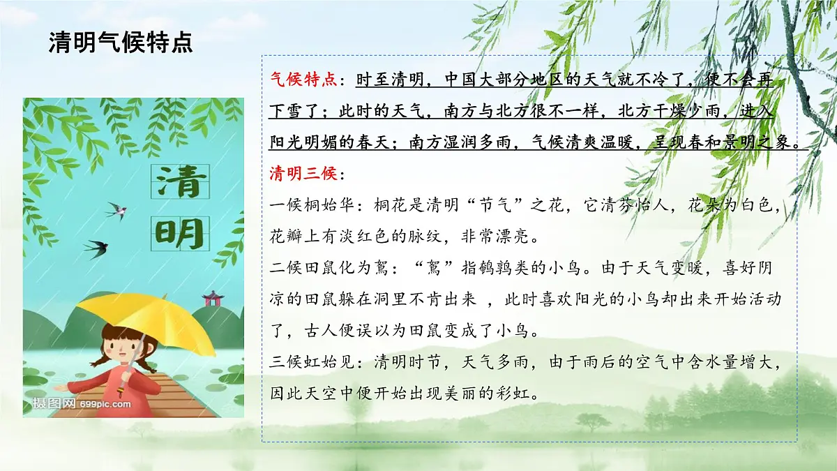 四川省合江县福宝小学-清明节主题班会-清明寄相思，传承家国情【课件】第7页