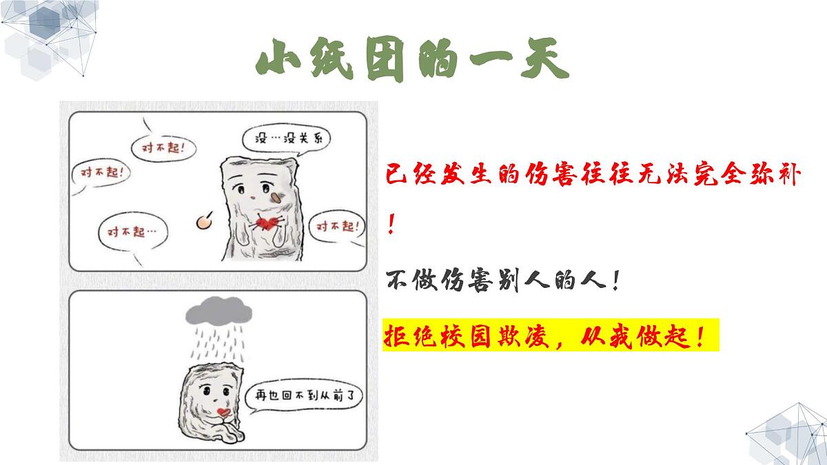 西安市临潼区土桥初级中学-主题班会-《向校园欺凌说“不”》校园欺凌话题【课件】第7页