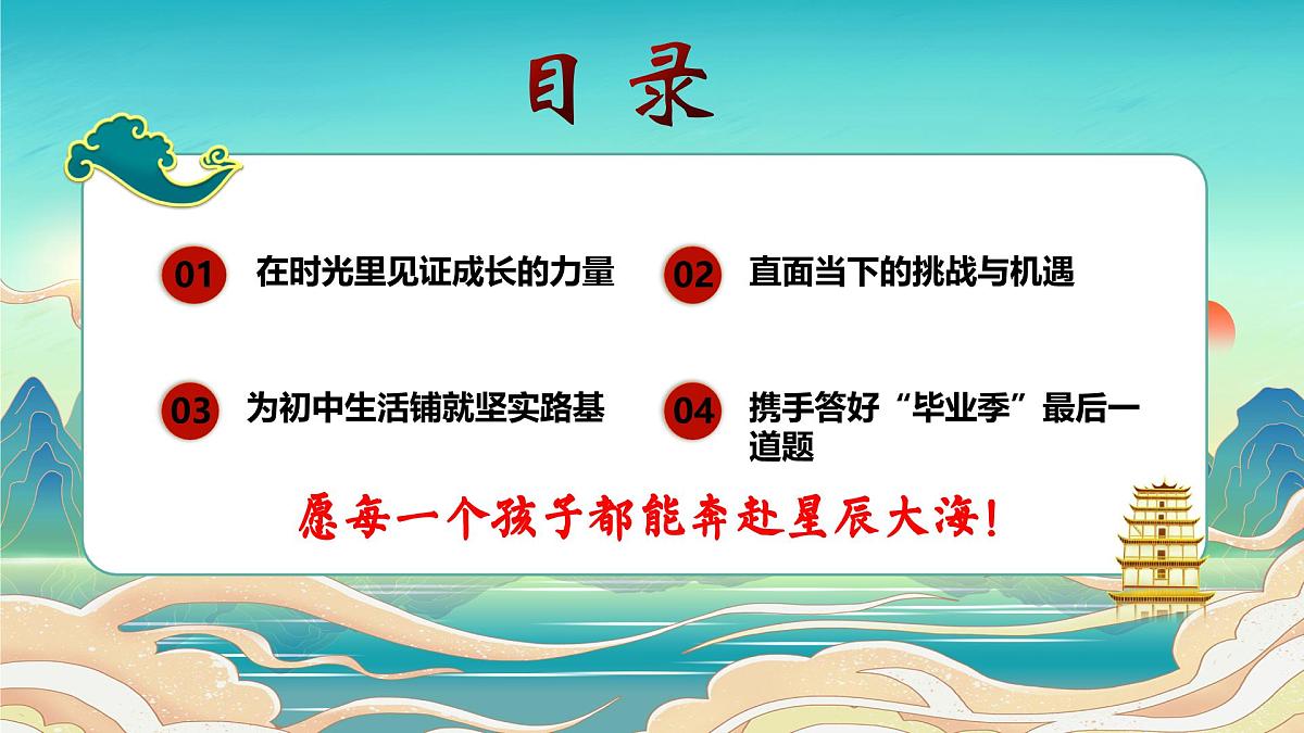 上海市静安区静安寺第一小学-行稳致远-2025年六年级毕业班家长会【课件】第3页