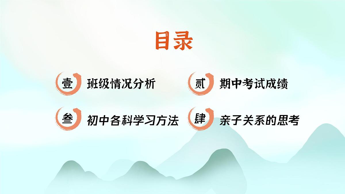 麻城市三河口中学-守护初一新苗、家校共育精彩-初一下学期期中家长会【课件】第3页