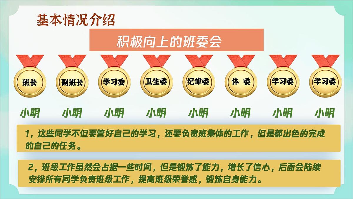 麻城市三河口中学-守护初一新苗、家校共育精彩-初一下学期期中家长会【课件】第6页