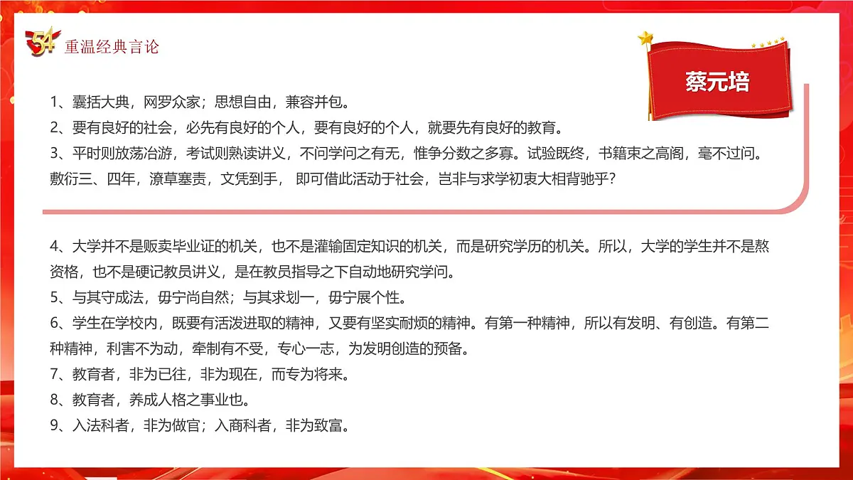 弘扬五四精神奉献青春力量课件第7页