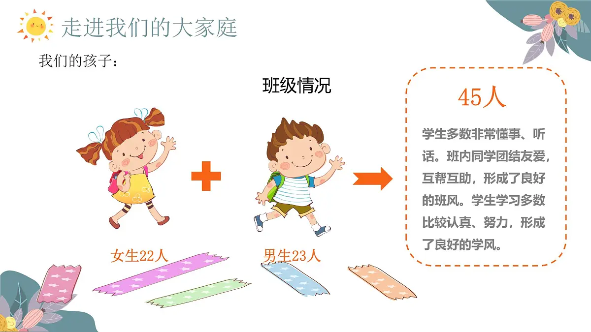 河南省焦作市修武县七贤镇七贤小学-家校同心，数梦同行-三下开学家长会【课件】第6页