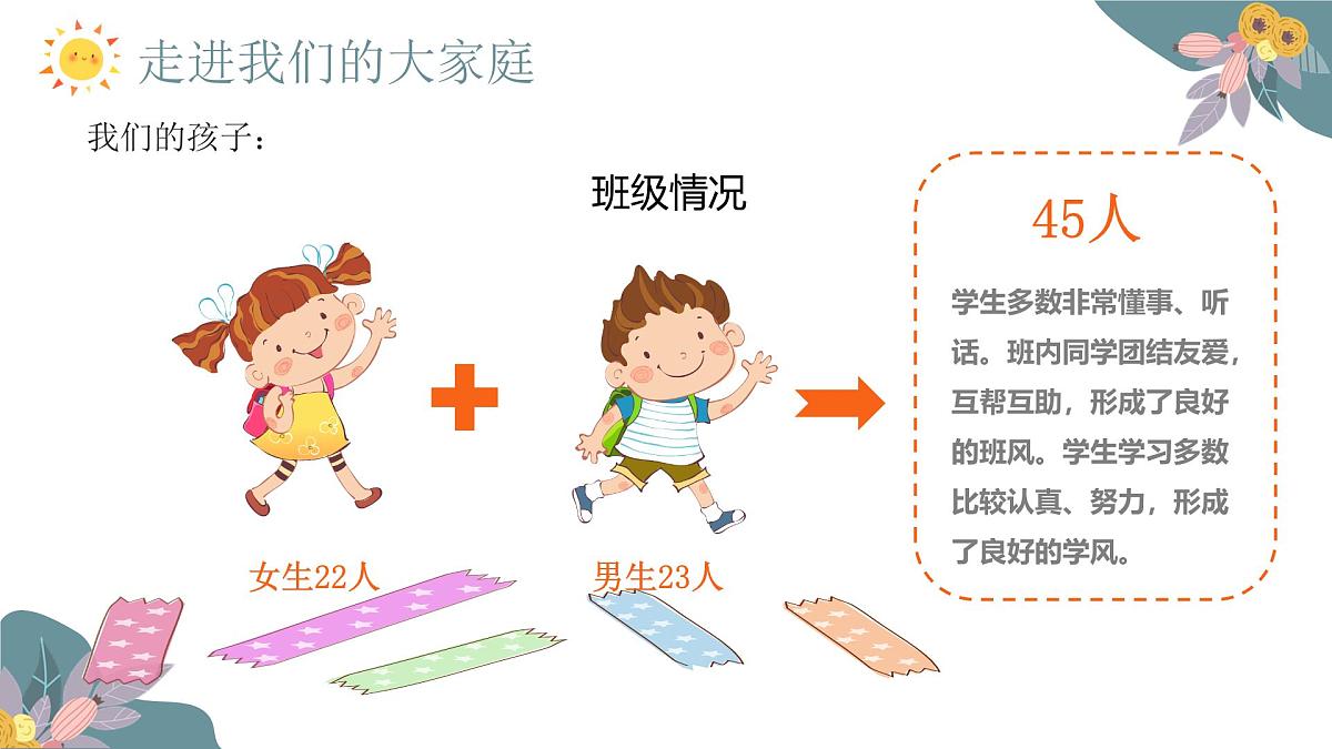 河南省焦作市修武县七贤镇七贤小学-家校同心，数梦同行-三下开学家长会【课件】第6页