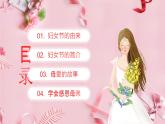 四川省眉山市仁壽縣汪洋鎮(zhèn)初級(jí)中學(xué)-主題班會(huì)-三八婦女節(jié)【課件】