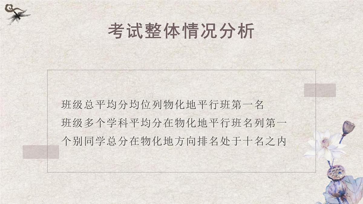 高一下学期开学季家长会主题课件3-理性看待成绩，做智慧型父母第4页
