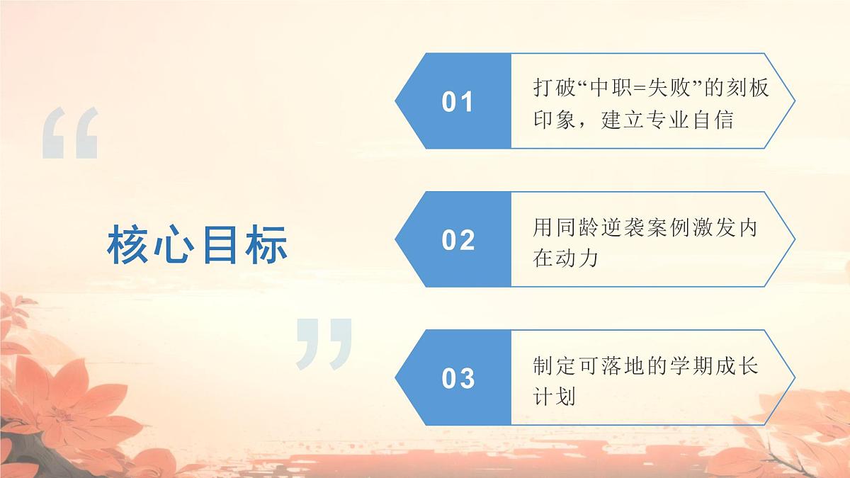 中职开学第一课学生主题班会课件-做自己的英雄第2页