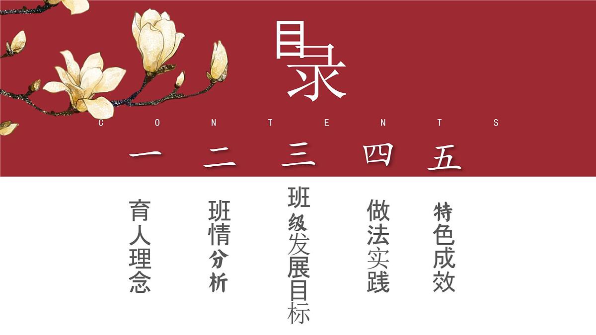 湖南省郴州市桂阳县舂陵江镇舂陵江小学-2025春季小学班主任带班育人方略（二）【课件】第2页