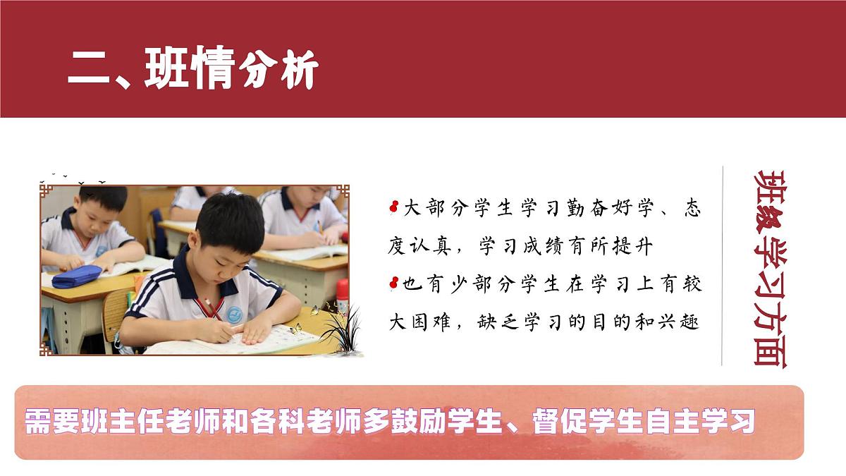 湖南省郴州市桂阳县舂陵江镇舂陵江小学-2025春季小学班主任带班育人方略（二）【课件】第7页