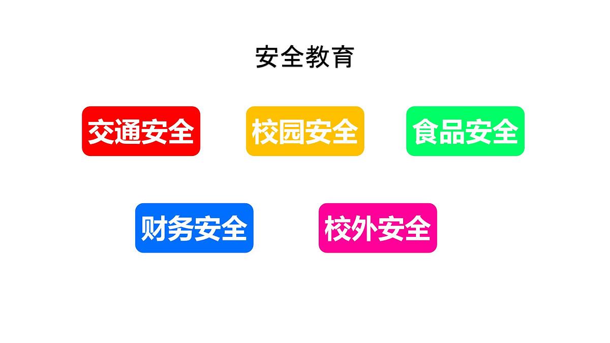 家校携手，共筑成长之路-中职开学季家长会主题课件第4页