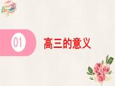 廣西壯族自治區(qū)馬山縣實(shí)驗(yàn)高中-高考勵(lì)志主題班會(huì)-奮戰(zhàn)高三，不負(fù)青春【課件】