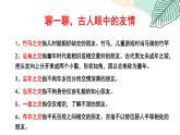融水大浪鎮(zhèn)初級中學(xué)-交友主題班會-你好，我的好朋友【課件】