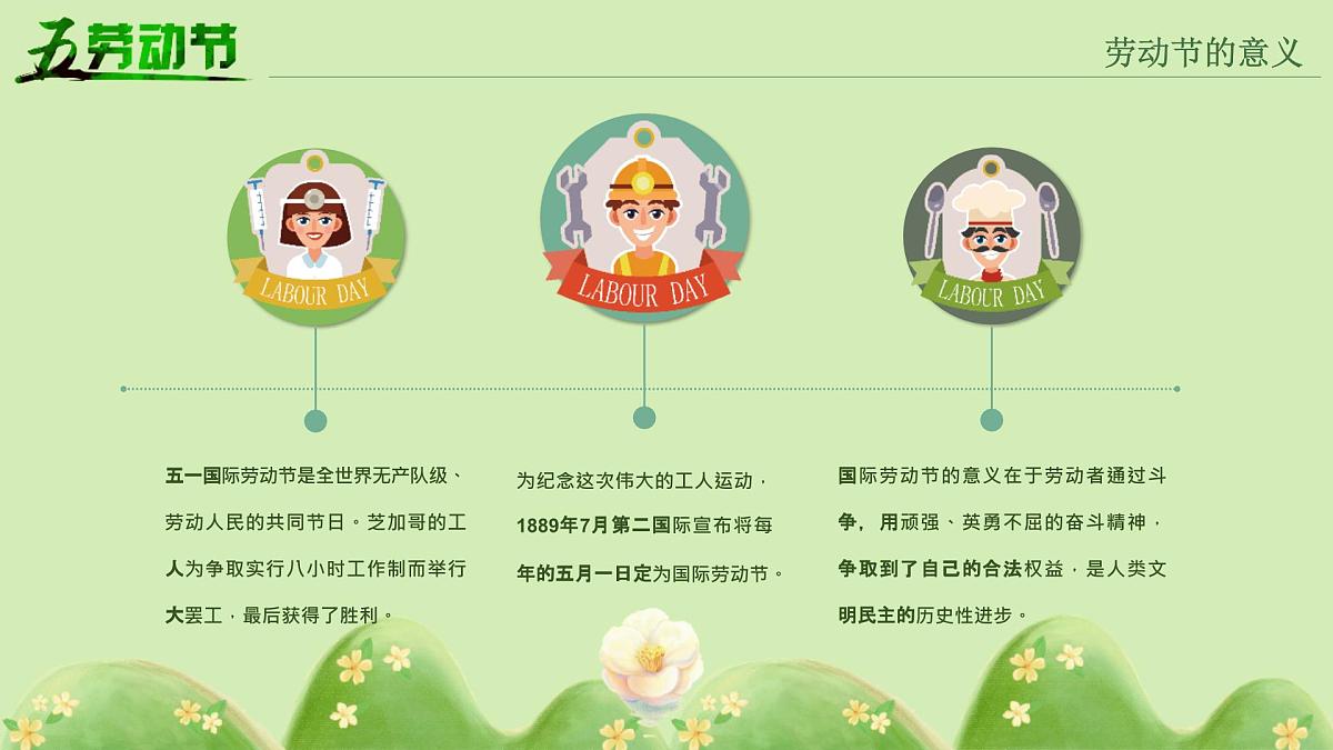 长春市净月潭开发区实验小学-劳动节主题班会-劳动最光荣【课件】第5页