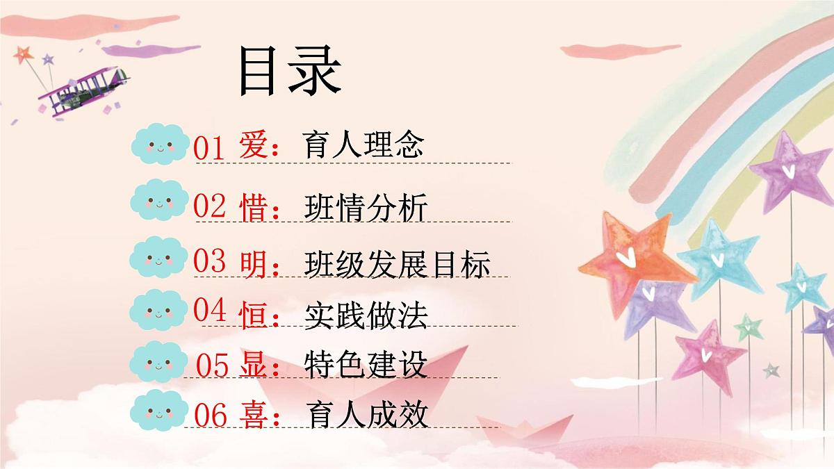 河北省大名县龙王庙小学-携一份热情，耀万缕阳光 班级带班育人方略【课件】第2页