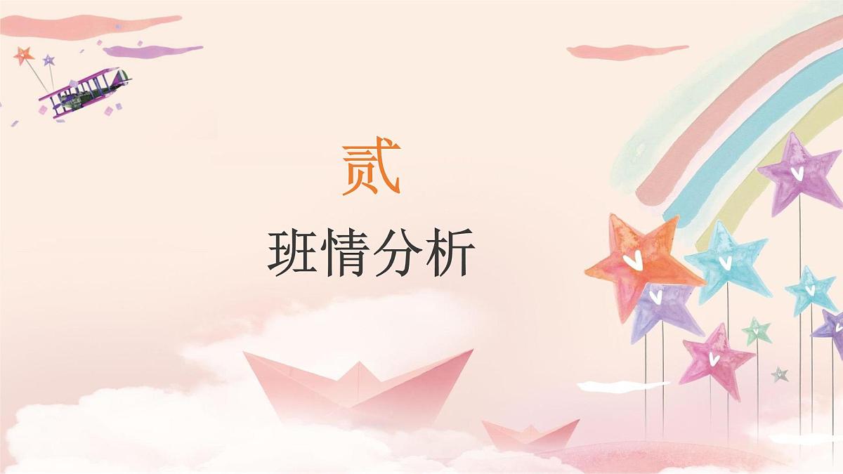 河北省大名县龙王庙小学-携一份热情，耀万缕阳光 班级带班育人方略【课件】第5页