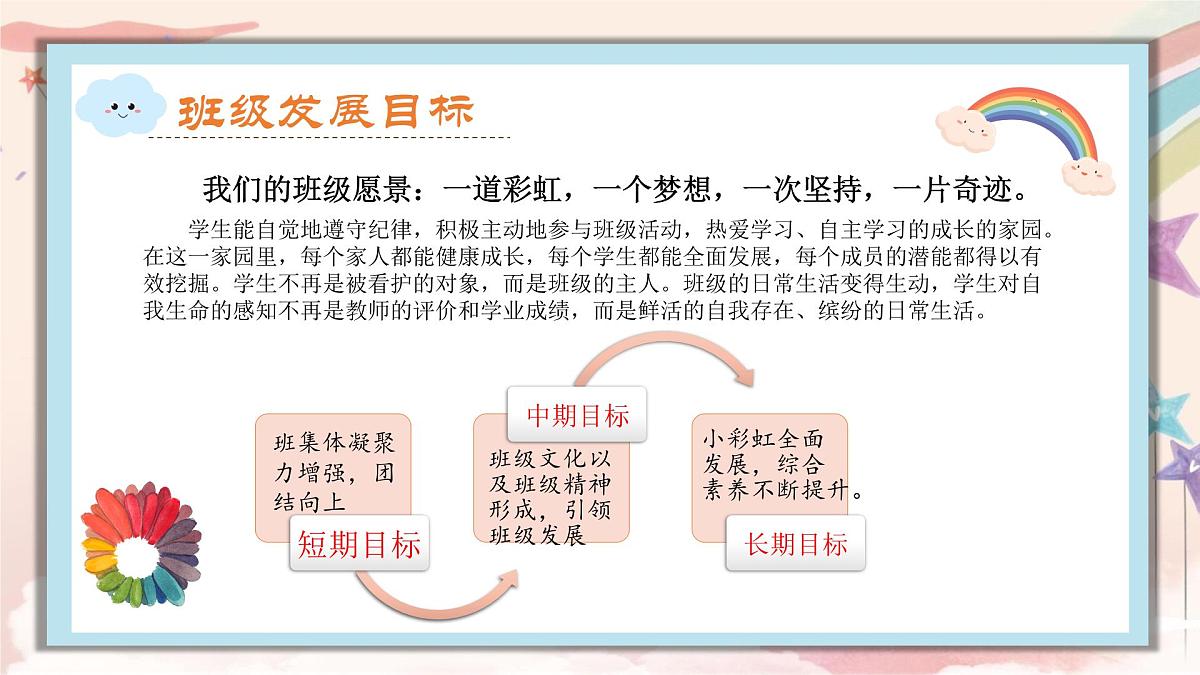 河北省大名县龙王庙小学-携一份热情，耀万缕阳光 班级带班育人方略【课件】第8页