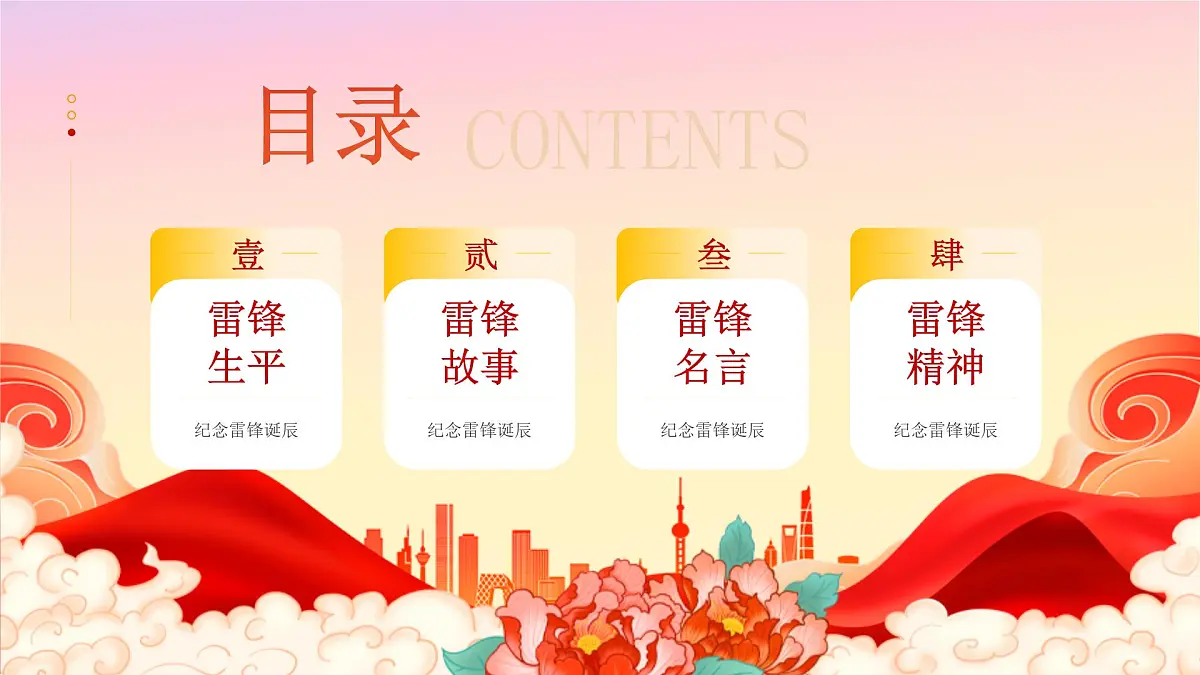 河南省商丘市虞城县利民镇利民小学-第4周主题班会-不灭的明灯，纪念雷锋诞辰【课件】第2页