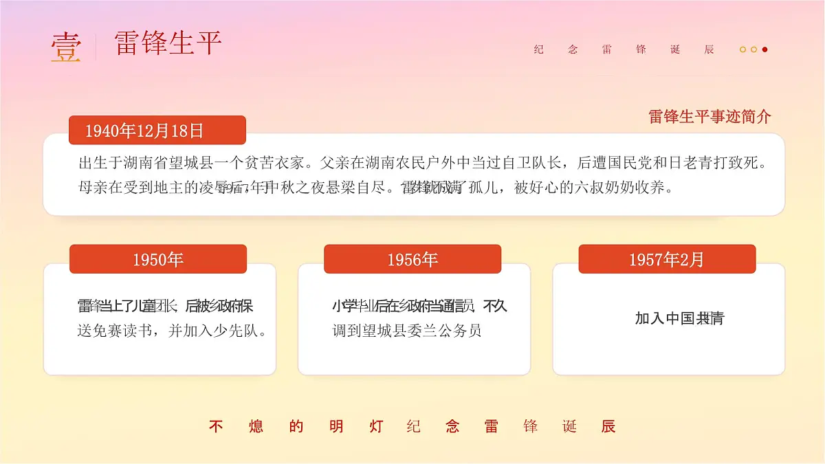 河南省商丘市虞城县利民镇利民小学-第4周主题班会-不灭的明灯，纪念雷锋诞辰【课件】第6页