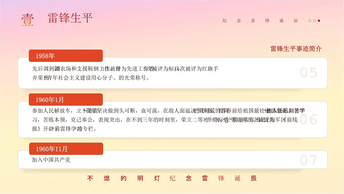 河南省商丘市虞城县利民镇利民小学-第4周主题班会-不灭的明灯，纪念雷锋诞辰【课件】第7页
