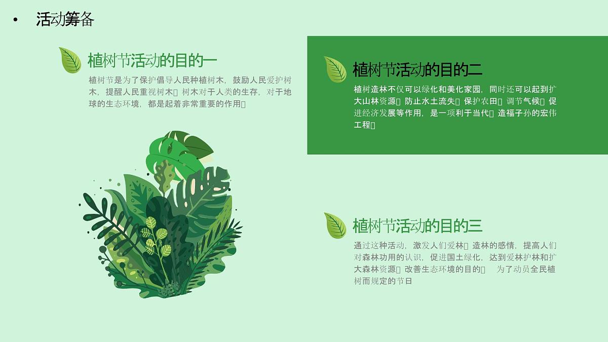河南省商丘市睢阳区坞墙镇初级中学-主题班会-植树节【课件】第5页