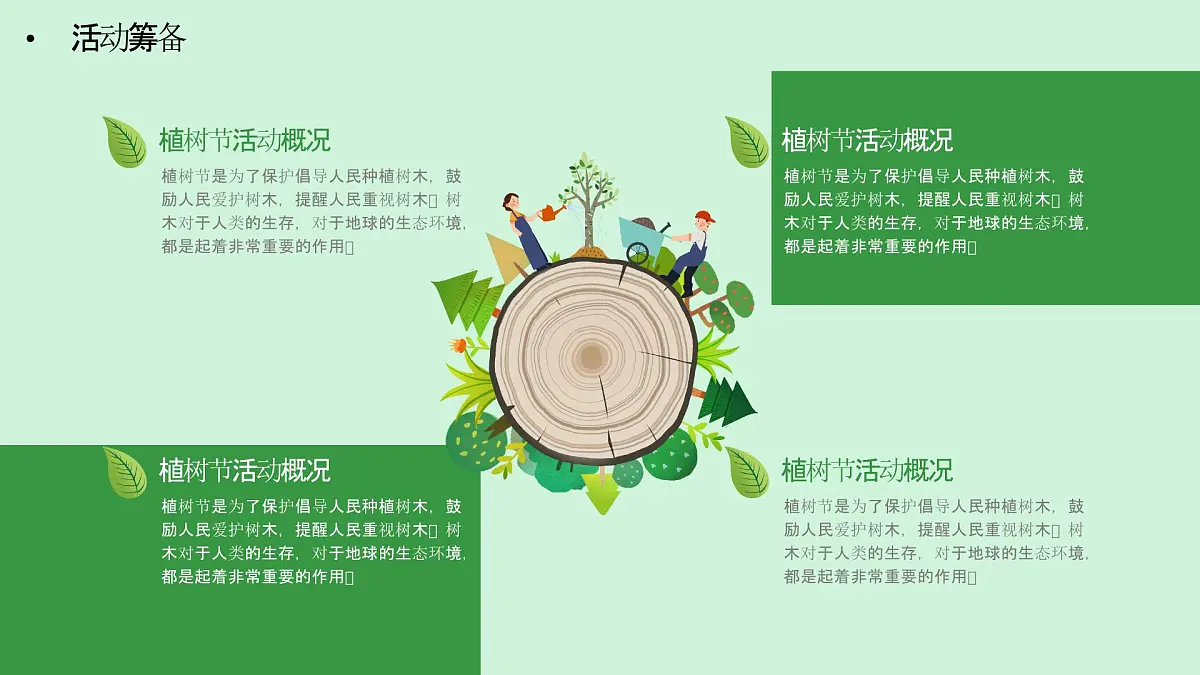 河南省商丘市睢阳区坞墙镇初级中学-主题班会-植树节【课件】第6页