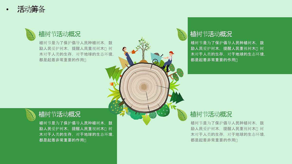 河南省商丘市睢阳区坞墙镇初级中学-主题班会-植树节【课件】第6页