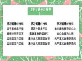 學(xué)習(xí)雷鋒精神，弘揚(yáng)時(shí)代新風(fēng)——2024-2025學(xué)年初中主題班會(huì)課件