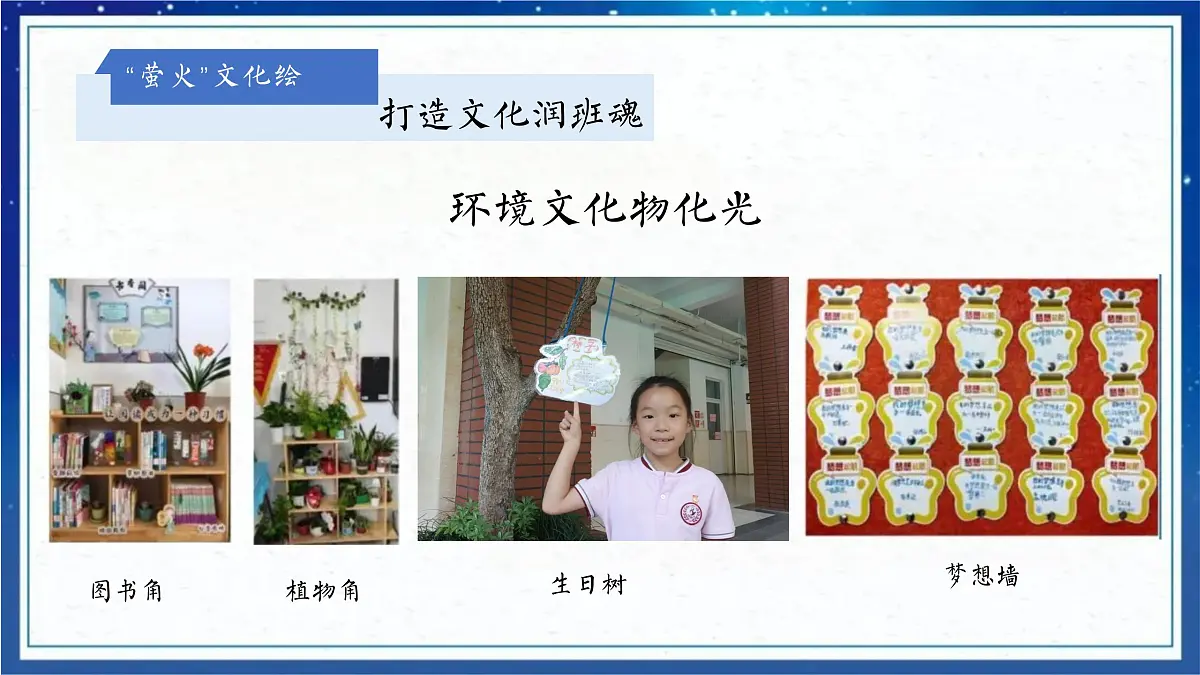 甘肃省通渭县马营小学-小学班主任带班方略-点点萤火之光【课件】第6页