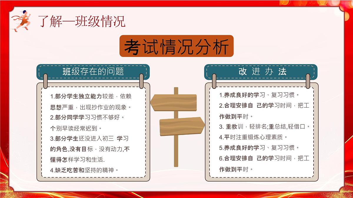 广西百色市田阳县初级中学-家校携手-初三下学期决胜中考家长会【课件】第7页
