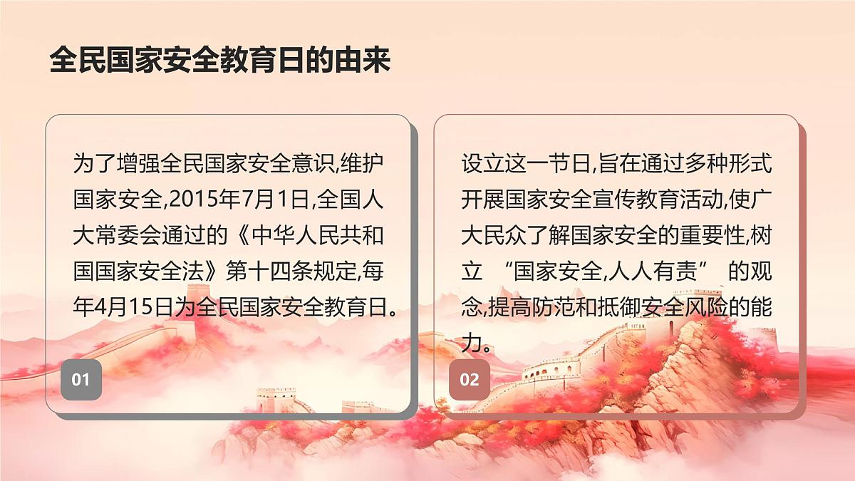 国家安全，你我同行—415全民国家安全教育日主题班会课件第7页