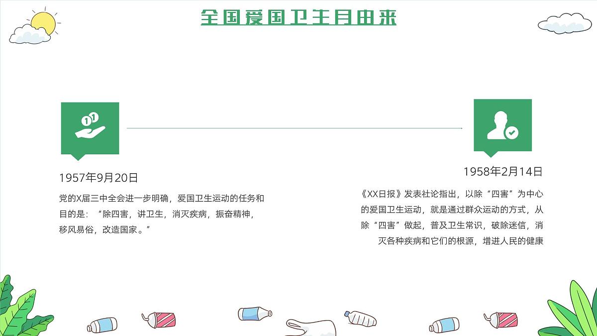 大连枫叶国际学校小学-主题班会-全国爱国卫生月教育宣传【课件】第7页