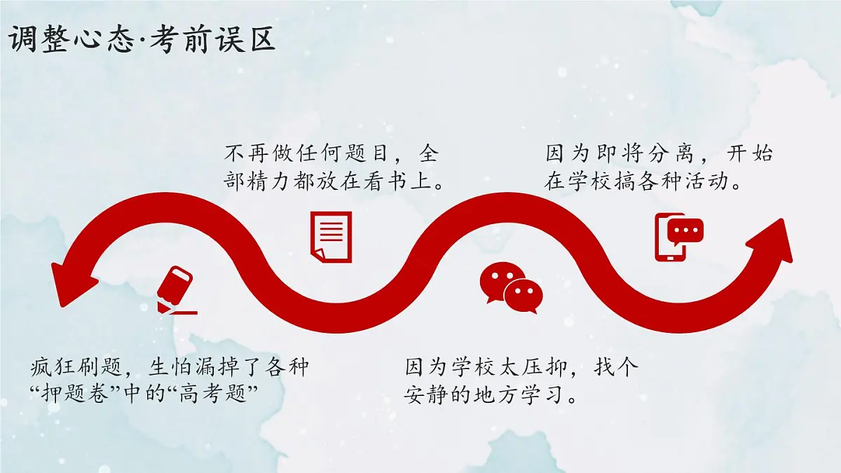 广西壮族自治区马山县实验高中-高考考前提醒主题班会-高考我们应该注意什么【课件】第4页
