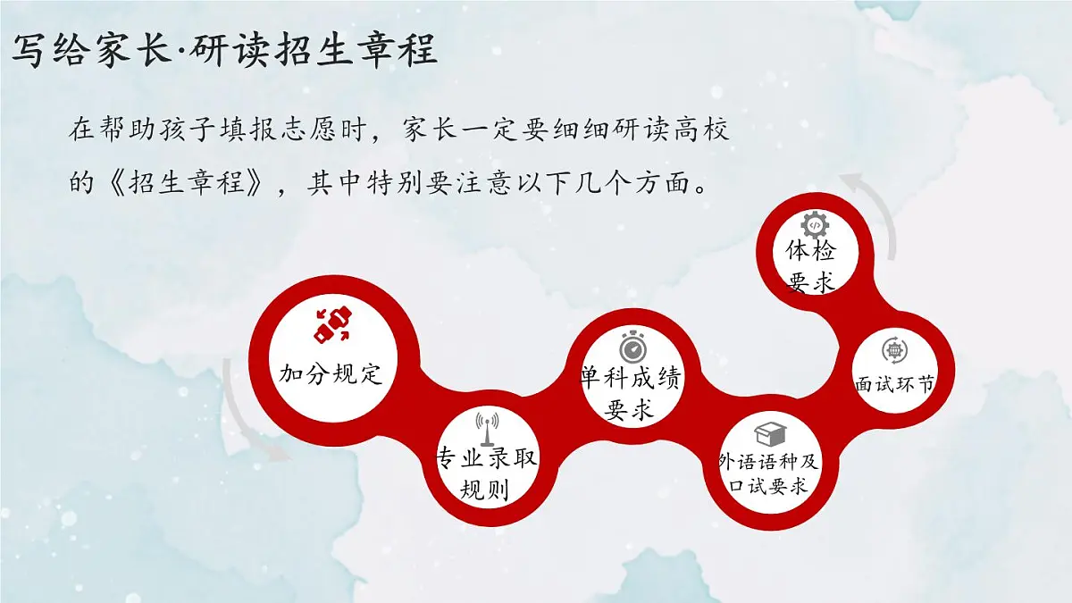 广西壮族自治区马山县实验高中-高考考前提醒主题班会-高考我们应该注意什么【课件】第8页