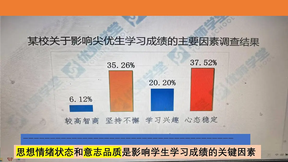 2025年高三班主任管理分享班主任经验分享课件第7页