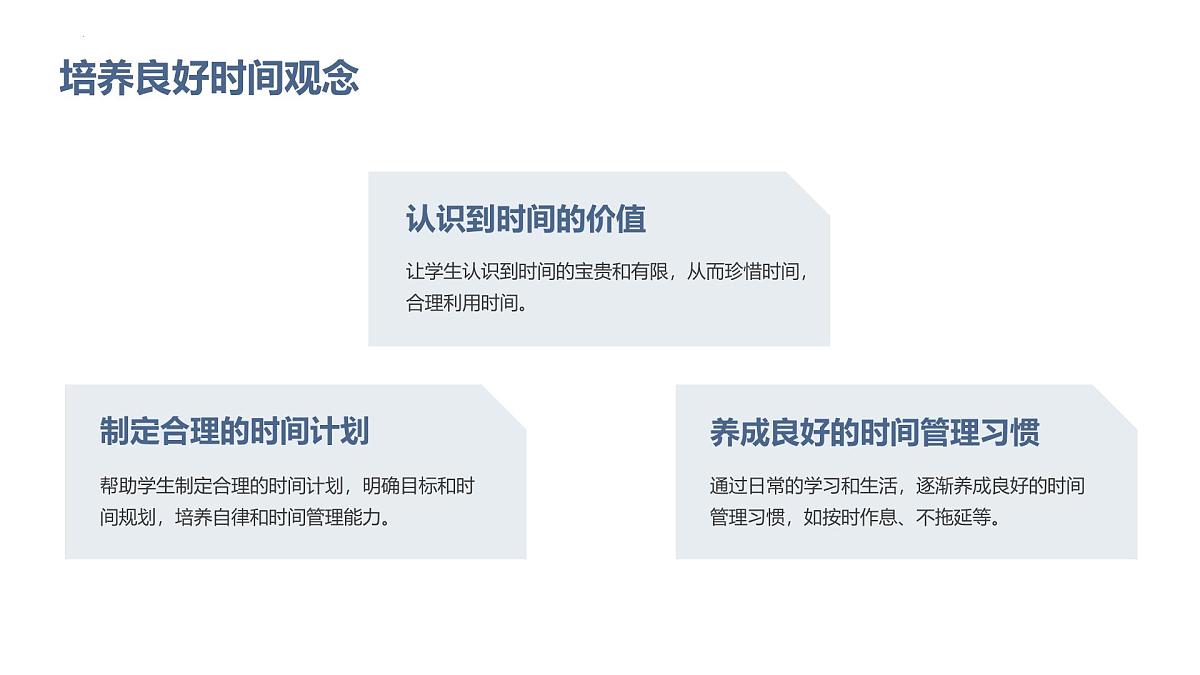 时间管理：高效利用每一分钟-2024-2025学年高中主题班会优质课件第7页