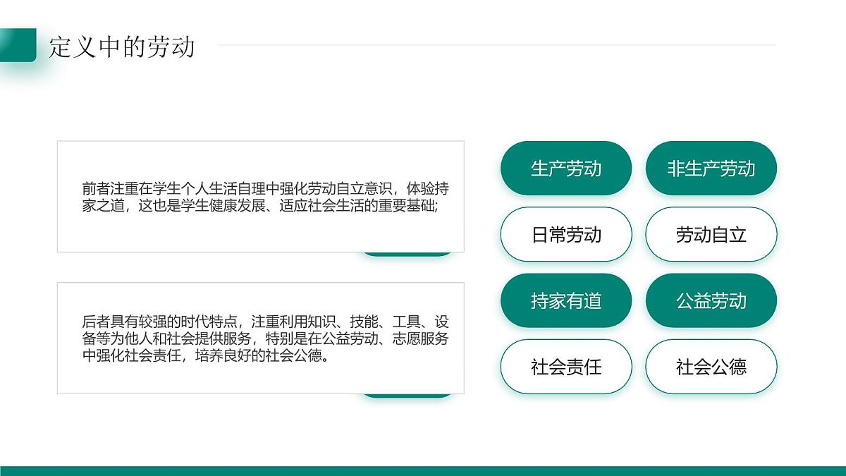 绿色卡通中小学劳动教育 课件第6页