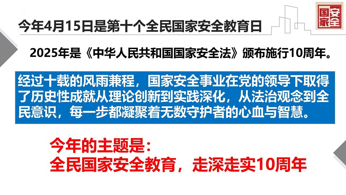 国家安全，你我同行2024-2025学年415全民国家安全教育日主题班会课件第4页