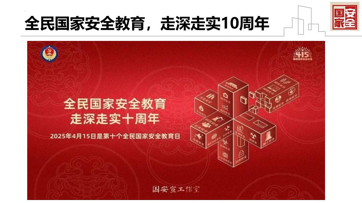 国家安全，你我同行2024-2025学年415全民国家安全教育日主题班会课件第5页