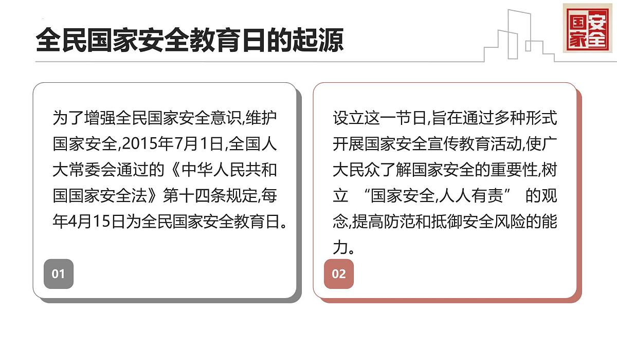 国家安全，你我同行2024-2025学年415全民国家安全教育日主题班会课件第6页