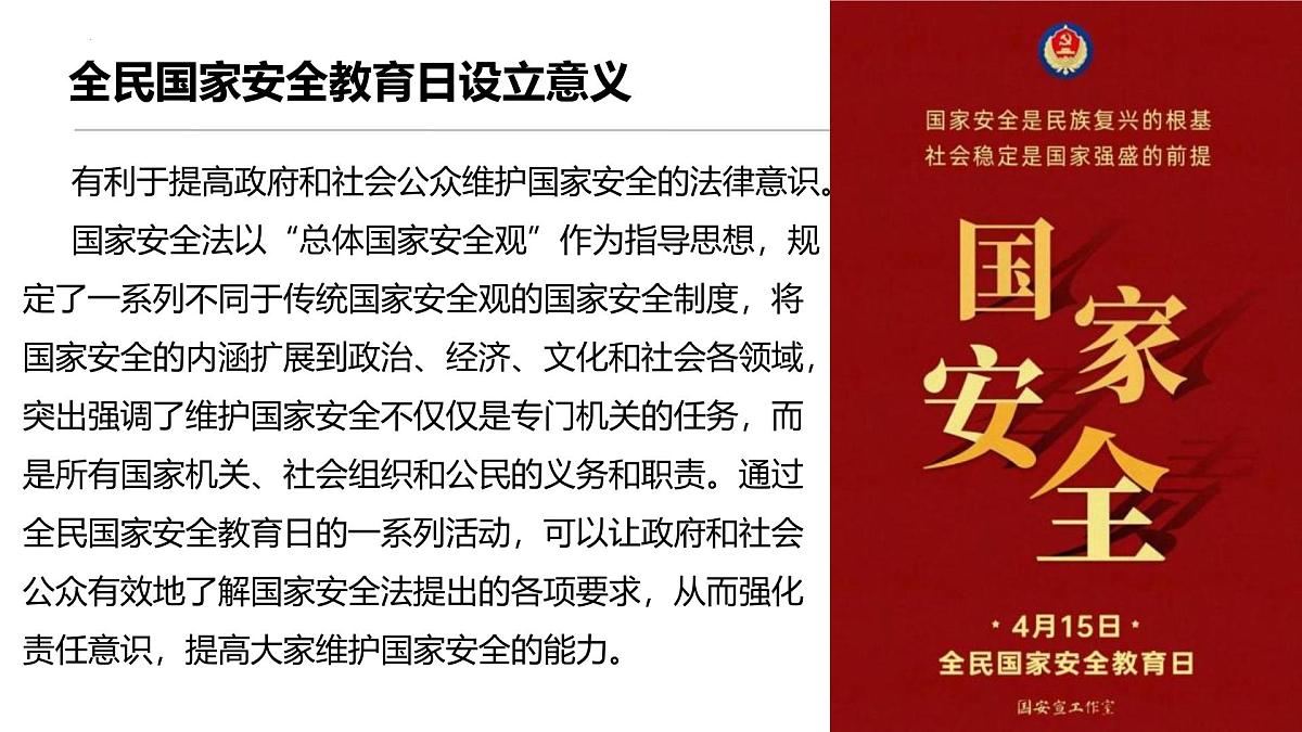 国家安全，你我同行2024-2025学年415全民国家安全教育日主题班会课件第8页