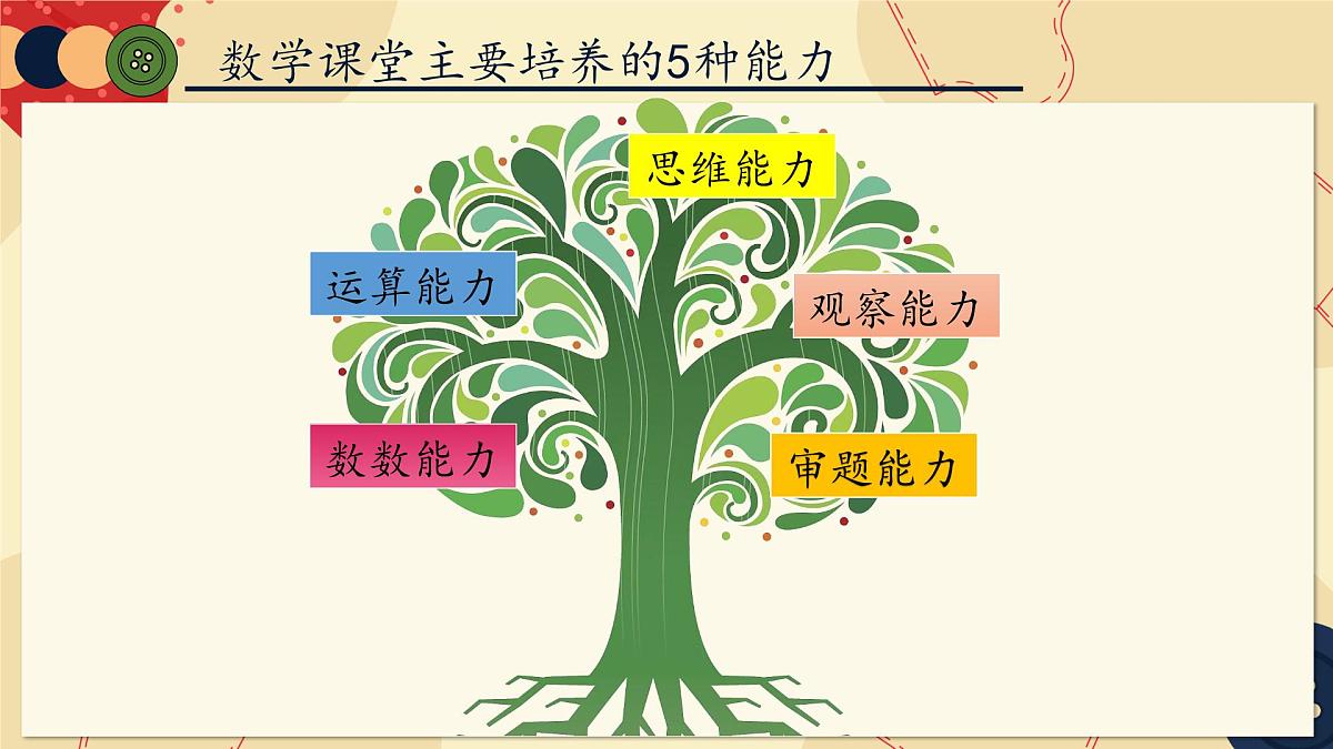 银川市金凤区阅海湾小学-系好数学的第一颗纽扣-一年级数学家长会【课件】第5页