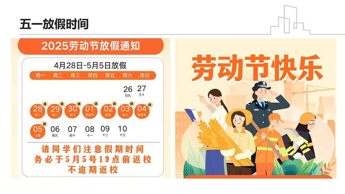 劳动最光荣，安全不放假——五一假期主题班会课件第2页