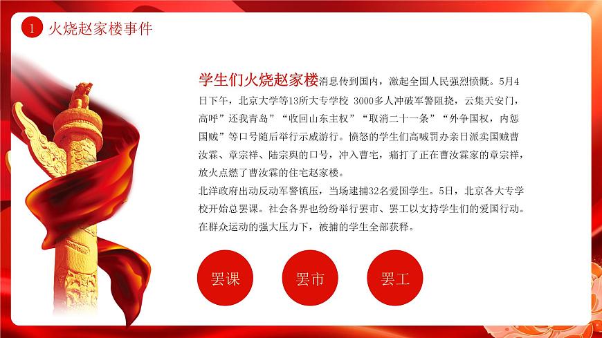 红色党政风百年五四精神与当代青年的使命传承课件第7页